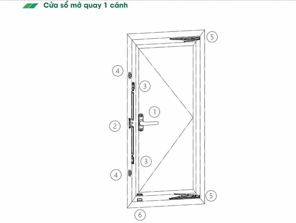 Giai phap cua he 55 ranh K Cua so mo quay 1 canh