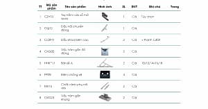 GIAI PHAP CUA HE 55 RANH K CUA SO QUAY 2 CANH