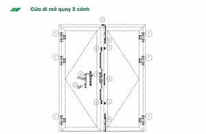 Giai phap cua he 55 ranh K Cua di mo quay 2 canh