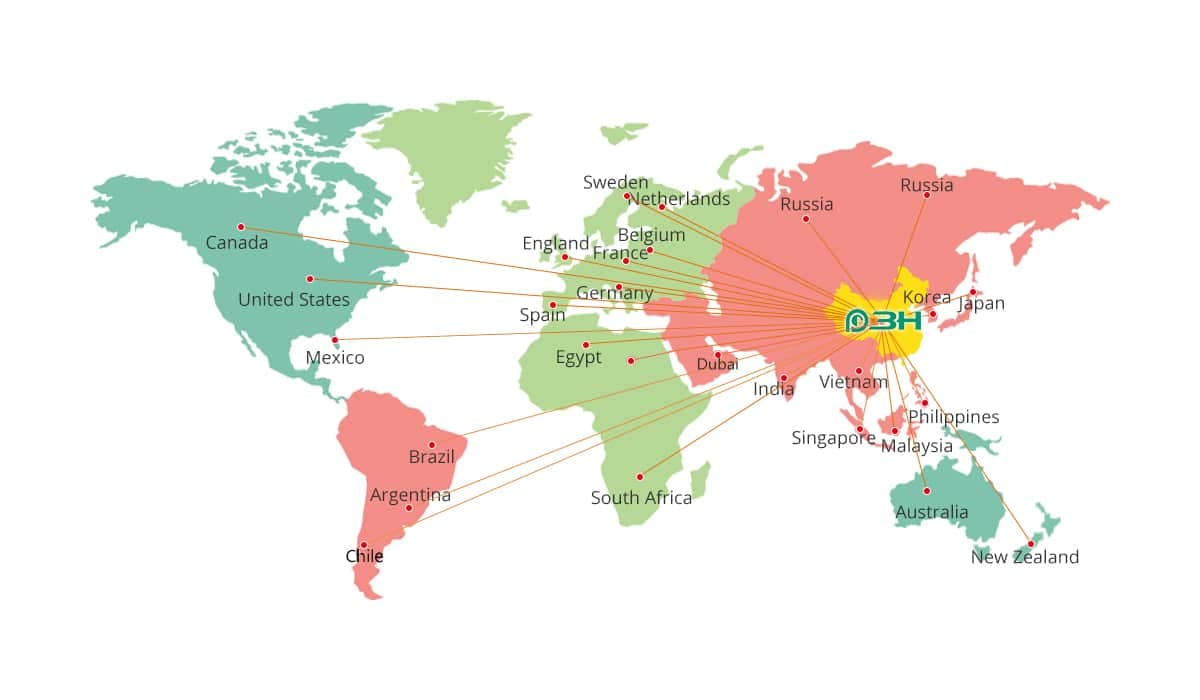 Thị trường công ty
