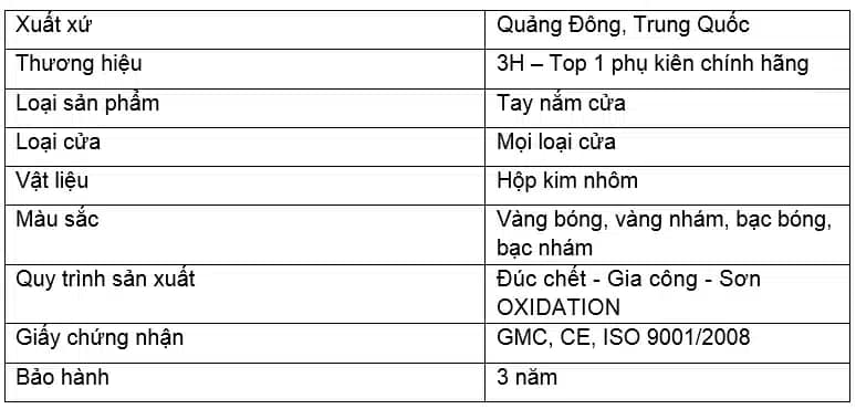 thong so tay nam cua OXIDATION